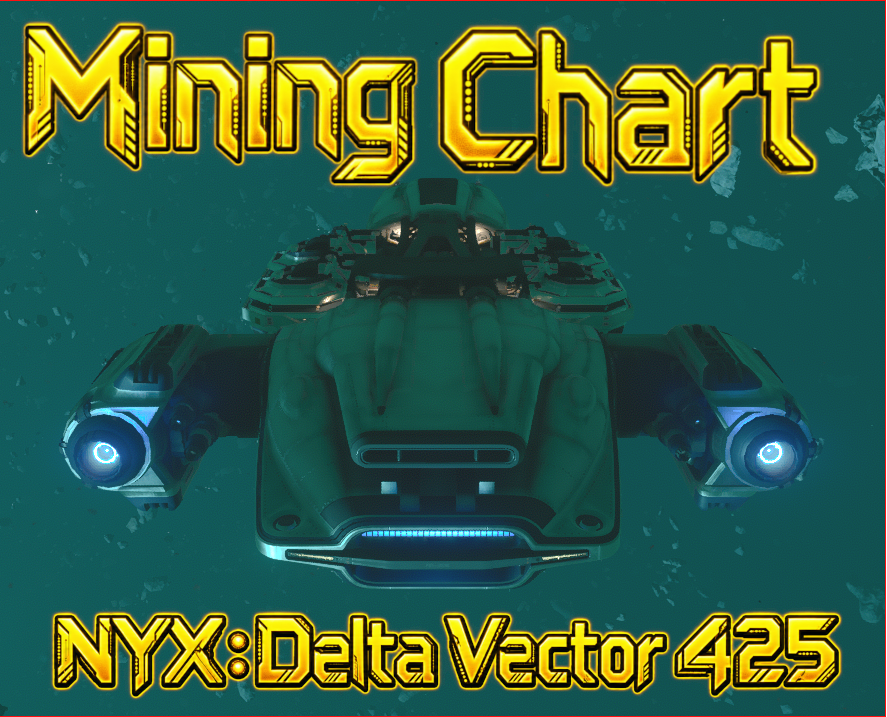 Mining Chart: Nyx: Delta Vector 425